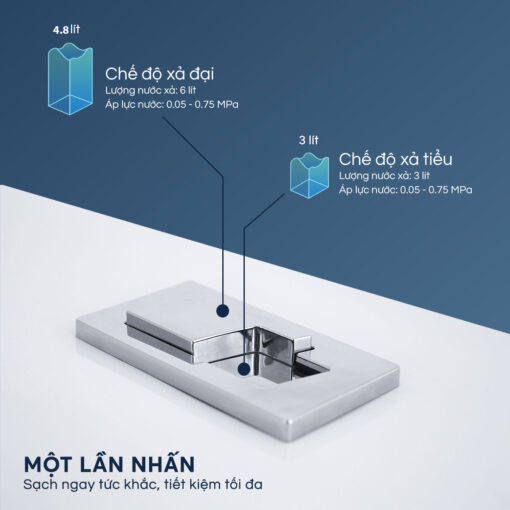 Bàn Cầu Một Khối BRIZER Công Nghệ Xã Xoáy Super Vortex BZ8906 - Hình ảnh 3